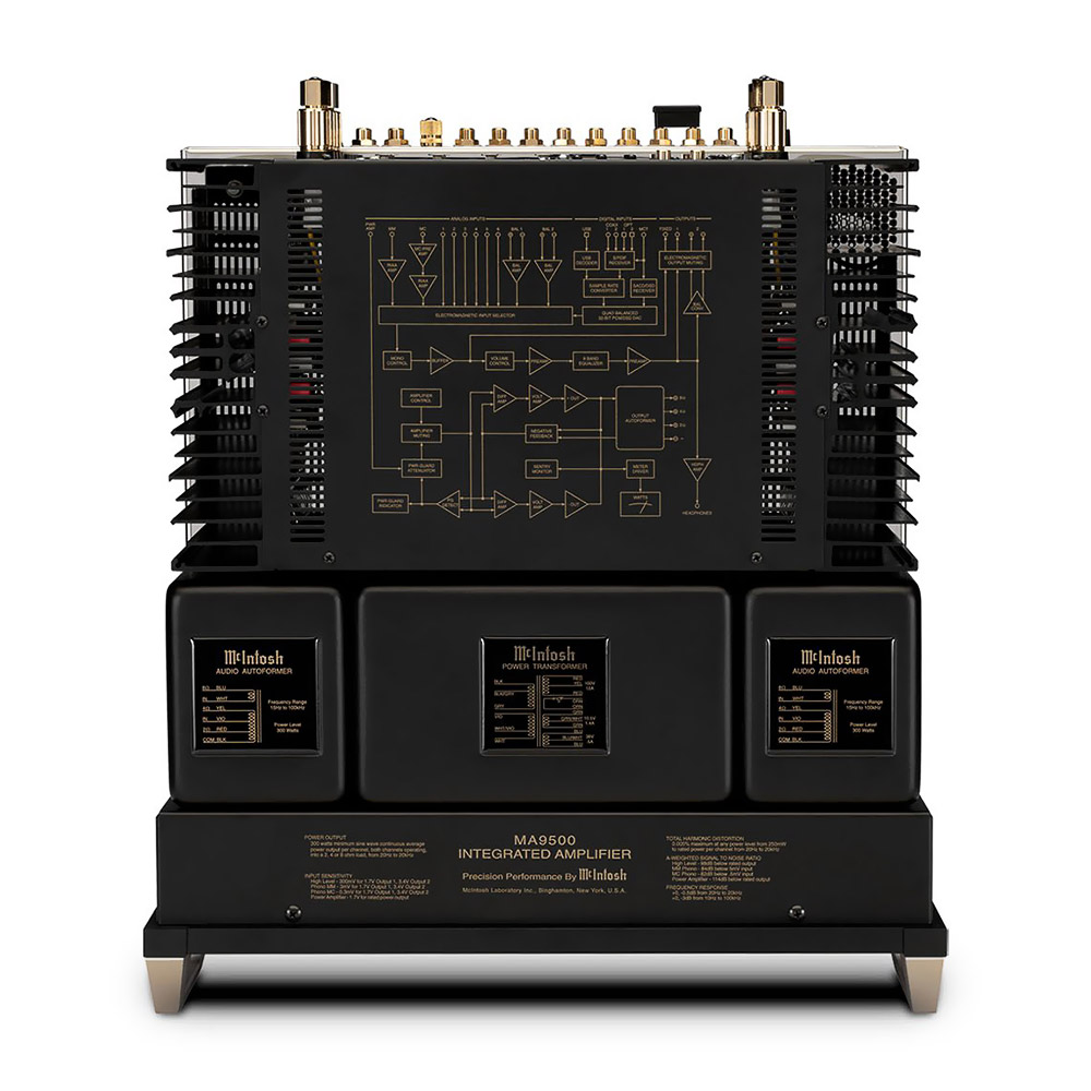 Amplificateurs intégré McIntosh MA9500 vue du dessus