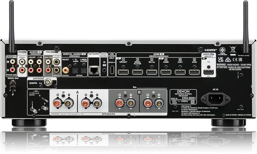 connectique du Denon DRA 900H