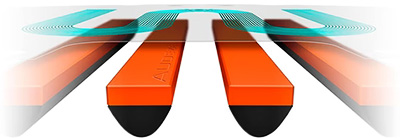Aimants Neodymium N50