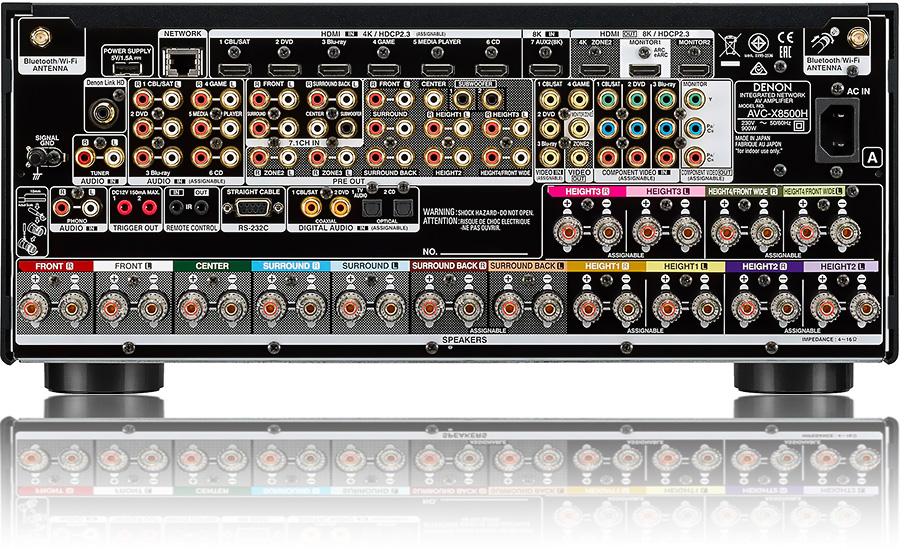 Denon AVC X8500HA connectique