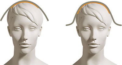 structure du bandeau du casque Meze Empyrean qui minimise le poids et la pression