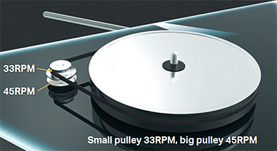 Moteur de la Pro Ject The Dark Side of the Moon