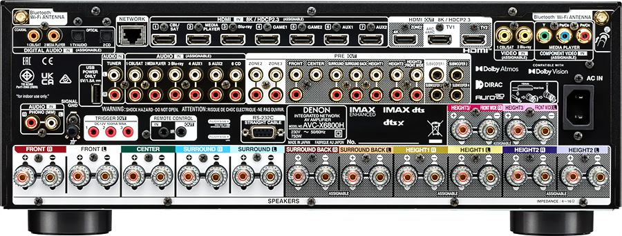 connectique du Denon AVC X6800H