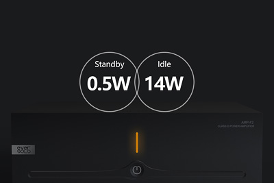 Réponse en fréquence et faible THD de l'EverSolo AMP F2