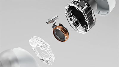 Transducteurs dynamiques de 9,2 mm des Bowers & Wilkins PI5 S2