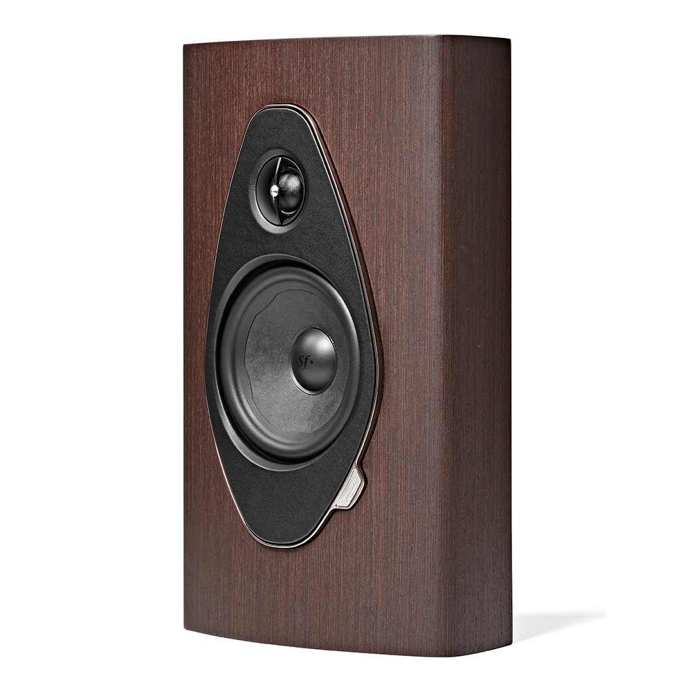 Sonetto Wall G2 Wenge
