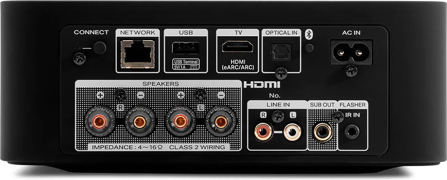 Connectique du Marantz Model M1