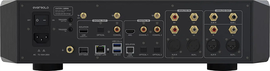 Connectique EverSolo DMP A10