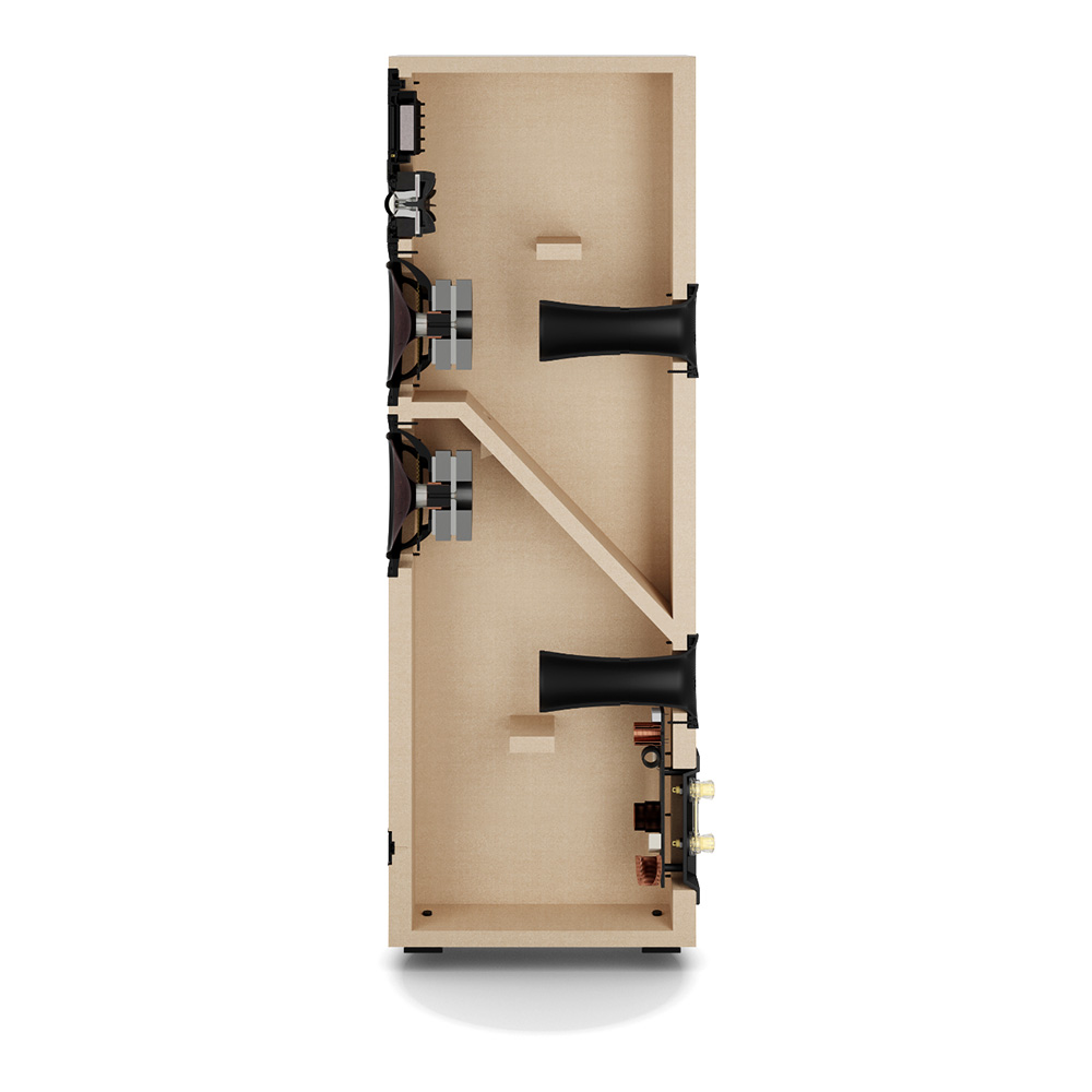 Structure interne du coffret des enceintes colonnes Dali Rubikore 6