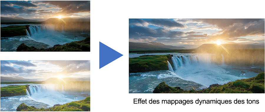 Comparaison illustrant l'effet du mappage dynamique des tons HDR sur le JVC DLA NZ500