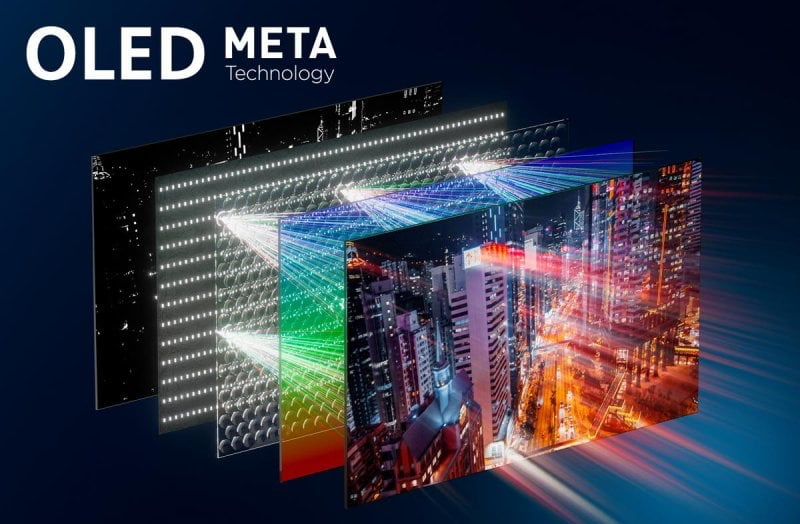 Oled meta technologie Philips