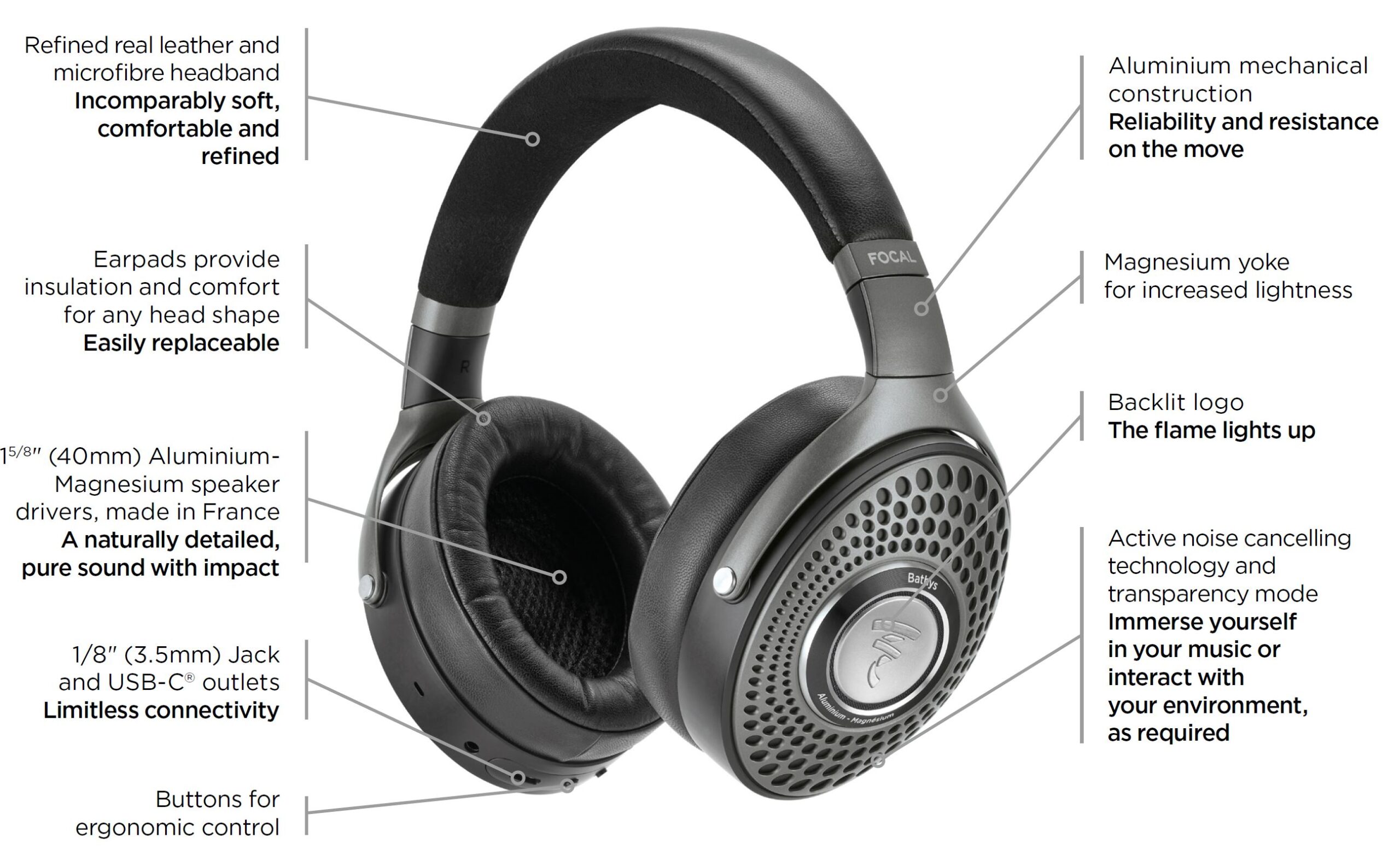 focal bathys developpement