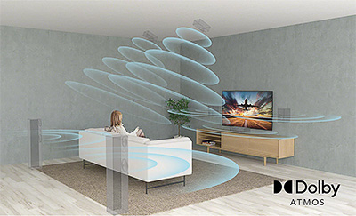 Sony-Bravia-XR-55A95L-Dolby-Atmos