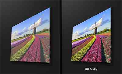 Sony-Bravia-XR-55A95L-dalle-QD-OLED
