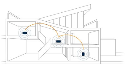 Whole-home-audio-house