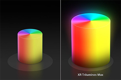 XR-Triluminos-Max™-2