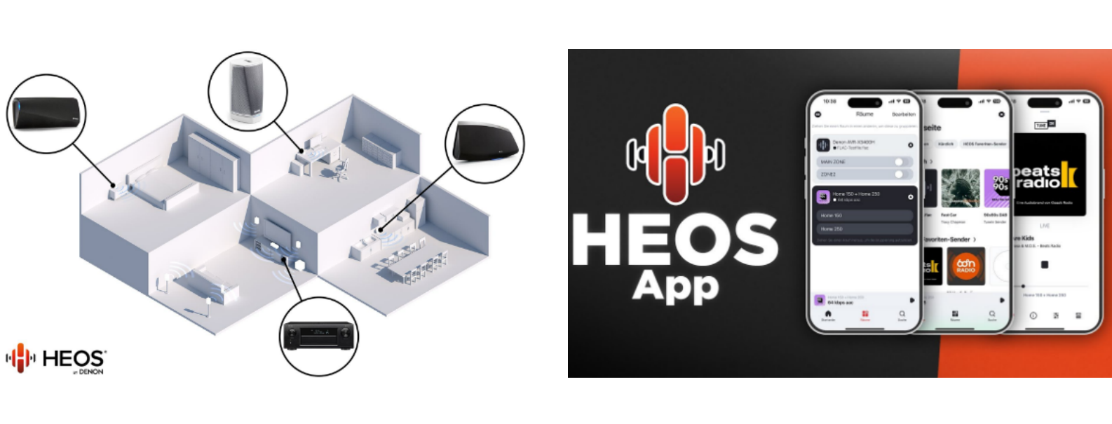 Denon AVC X3900h app Heos