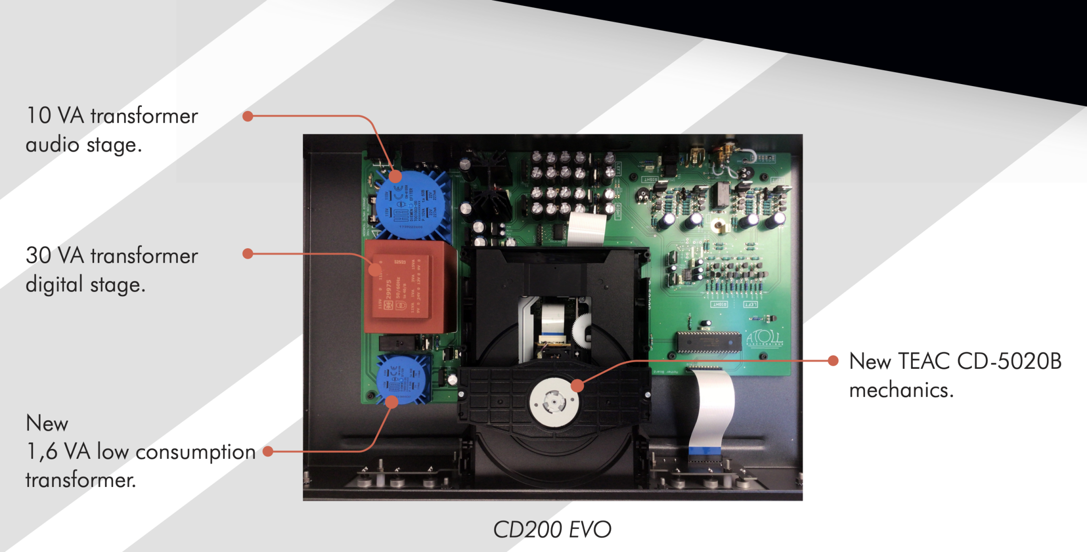 ATOLL CD200 EVOLUTION OUVET